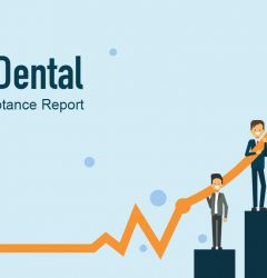 Increase Dental Case Acceptance