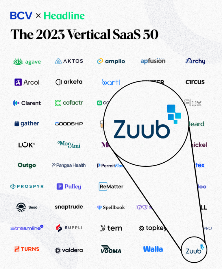 Zuub in the 2023 vertical saas 50