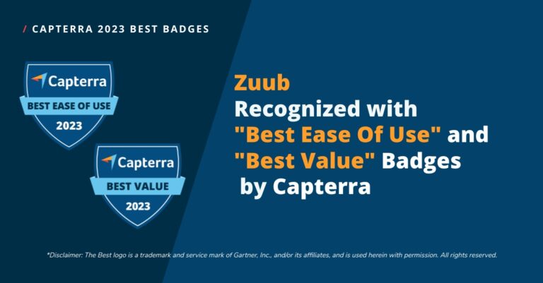 Capterra recognized Zuub as best ease of use and best value dental software